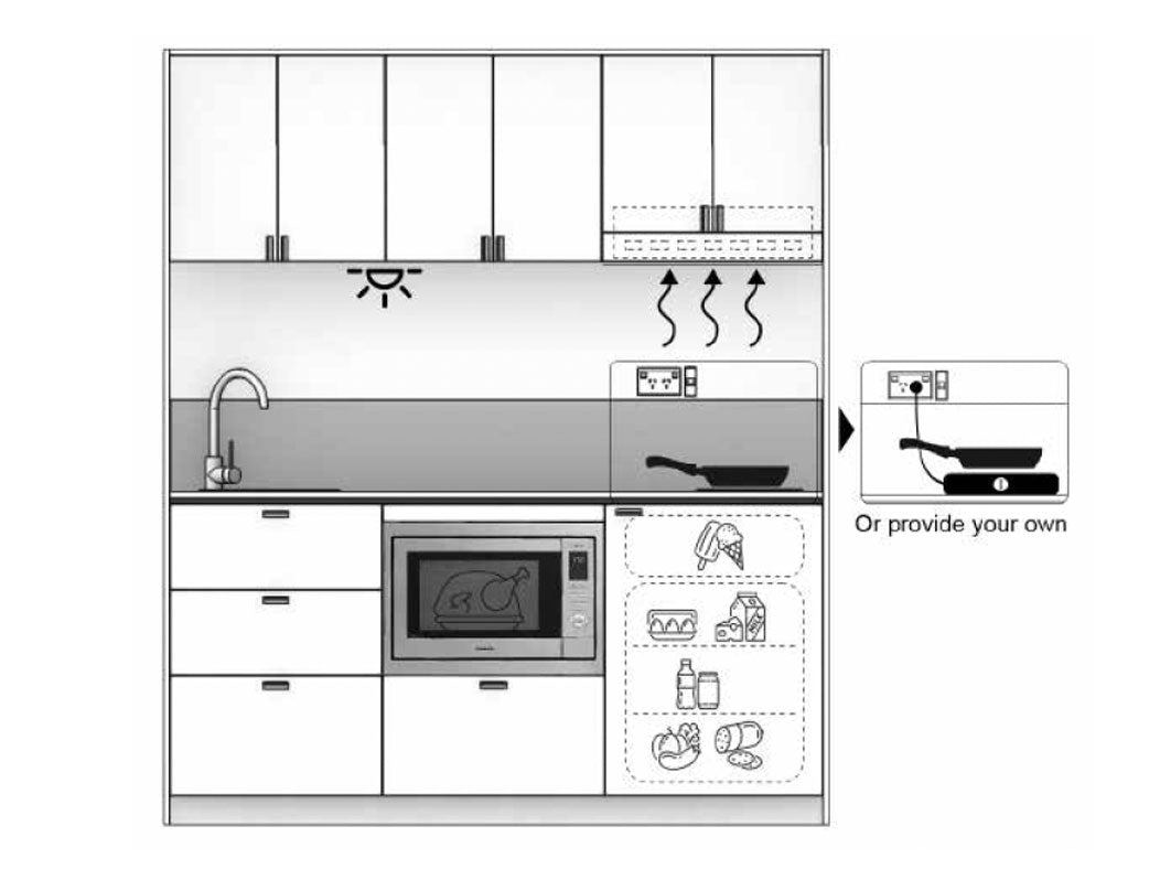 Athens - 1.8m Regular Wall Unit Kitchenette. Diagram.