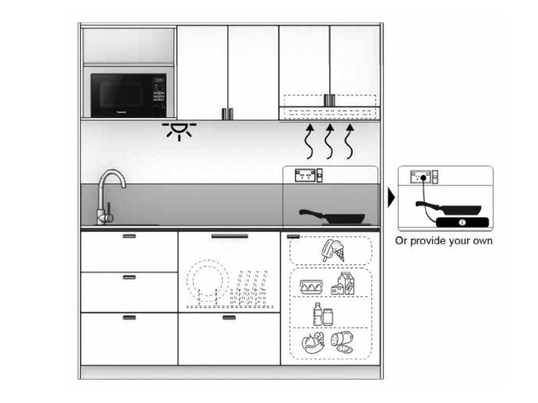 Stockholm - 1.8m Regular Wall Unit Kitchenette. Diagram.